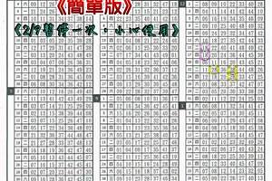 2/11六合彩版路>>僅供參考