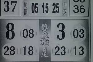 2/10今彩539參考看看>>>>祝大家今年賺大錢