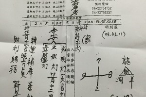 2/13 三聖宮>>>>六合彩參考