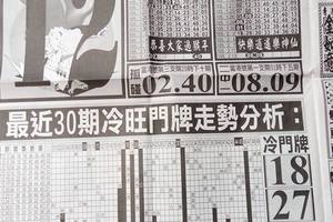 2/13香港早報>>參考看