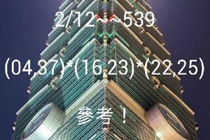 2/12今彩539參考看看>>>祝大家猴年賺大錢