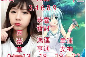 2/12今彩539參考看看>>>祝大家猴年賺大錢