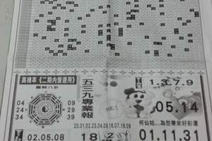 2/12今彩539參考看看>>>>祝大家今年荷包賺飽飽