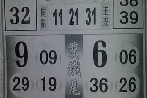 2/12今彩539參考看看>>>祝大家猴年賺大錢