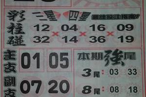 2/12今彩539參考看看>>>祝大家猴年賺大錢