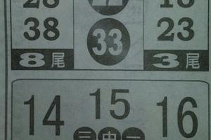 2/12今彩539參考看看>>>祝大家猴年賺大錢