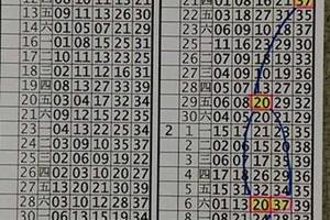 2/15今彩539版路參考看看