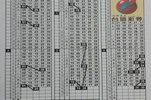 2/15今彩539版路參考看看