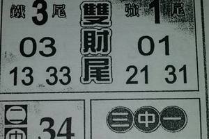 2/15今彩539參考看看