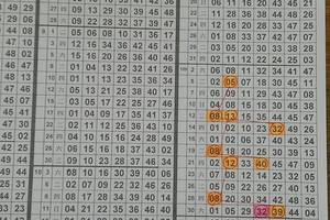 2/16六合彩版路參考看看>>>獨碰