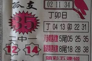 2/15今彩539台北鐵報>>參考看看