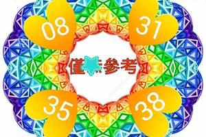 2/15今彩539參考看看