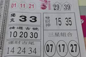 2/16今彩539黑鷹彩報>>>參考看看