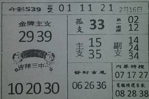 2/16今彩539參考看看