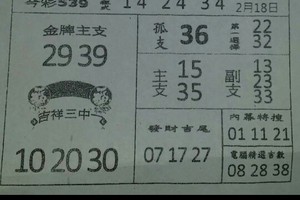2/18今彩539參考看看