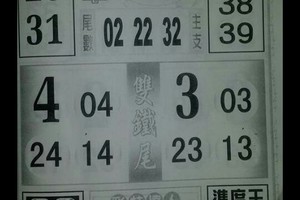 2/18今彩539參考看看