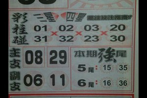 2/18今彩539參考看看