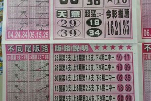 2/18今彩539天天今彩>>>參考看看