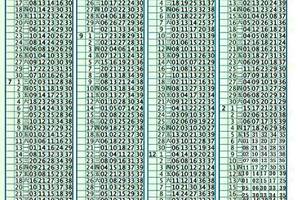 2/19今彩539開獎單