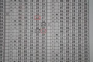 2/19今彩539版路參考看看2中1