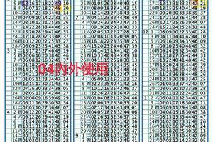 2/20香港六合彩版路參考看看>>無絕對>>>祝你們猴年大賺錢