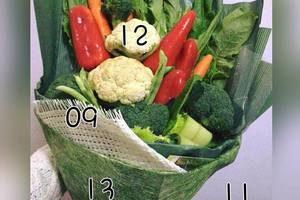 2/19今彩539僅供參考