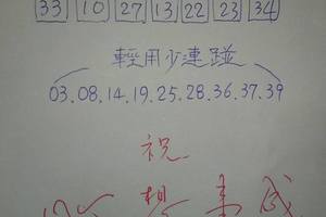 2/20今彩539參考看