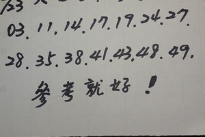 2/23港號參考看看>>>祝大家都發財