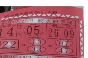 2/23阿水伯手冊>>六合彩參考看看