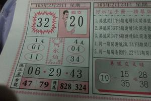 2/23阿水伯手冊>>>精華版>>六合彩參考看