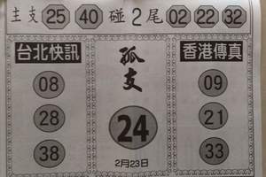 2/23台北鐵報>>>六合彩參考看