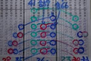 2/22金彩539版路參考看看