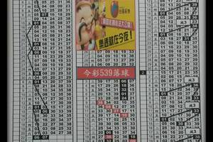 2/22今彩539版路請參考看看>>>祝大家中頭獎
