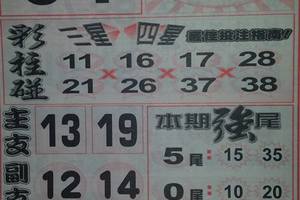 2/22今彩539參考看