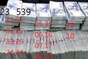 2/23今彩539參考看看