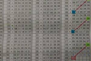 2/23今彩539版路參考看看>>無絕對~祝大家都能中頭獎