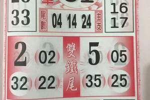 2/26今彩539參考看>>>祝大家都中頭獎