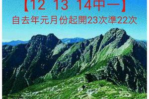 2/27六合彩參考看看