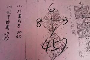 2/27 土庫新興義民爺公-六合彩參考