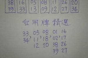 2/26今彩539參考看>>無絕對