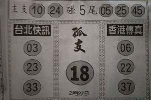 2/27臺北鐵報>>六合彩參考看