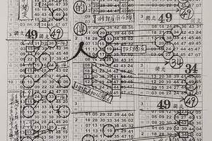 2/27龍財神>>>六合彩參考看