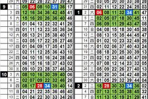 3/1港彩，06.28.31.34 月令養牌四中二