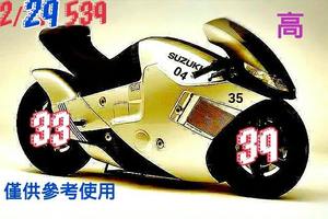 2/29今彩539參考看