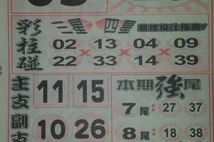 2/29今彩539參考看
