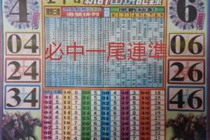 3/1六合彩>>>>參考看~尾數6尾.4尾參考