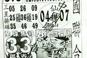 3/1中國聯合報>>>六合彩參考