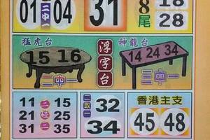 3/1五路財神>>六合彩參考