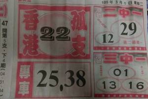 3/1香港孤支22參考看看