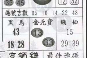 3/1六合彩看看就好